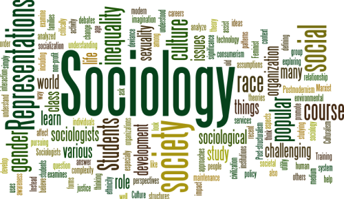 SociologyWordle-792x458